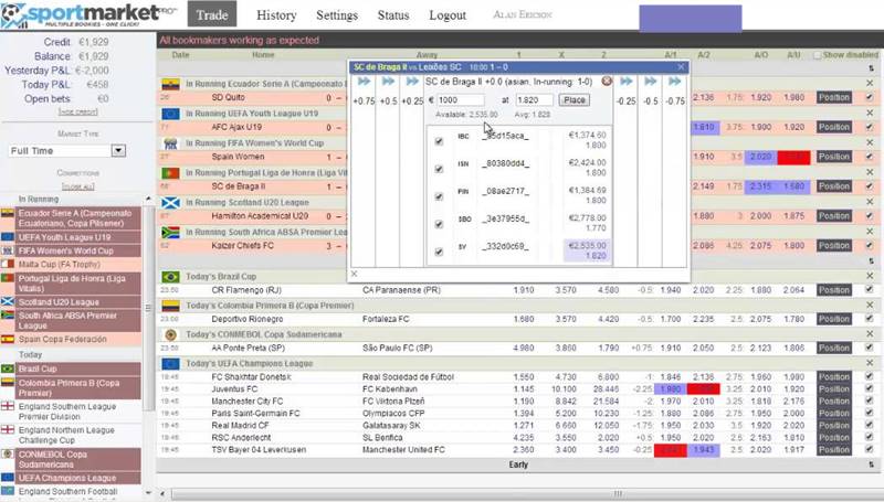 interface overview